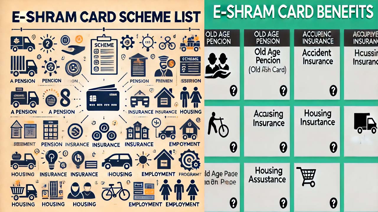 e-Shram Card Schemes